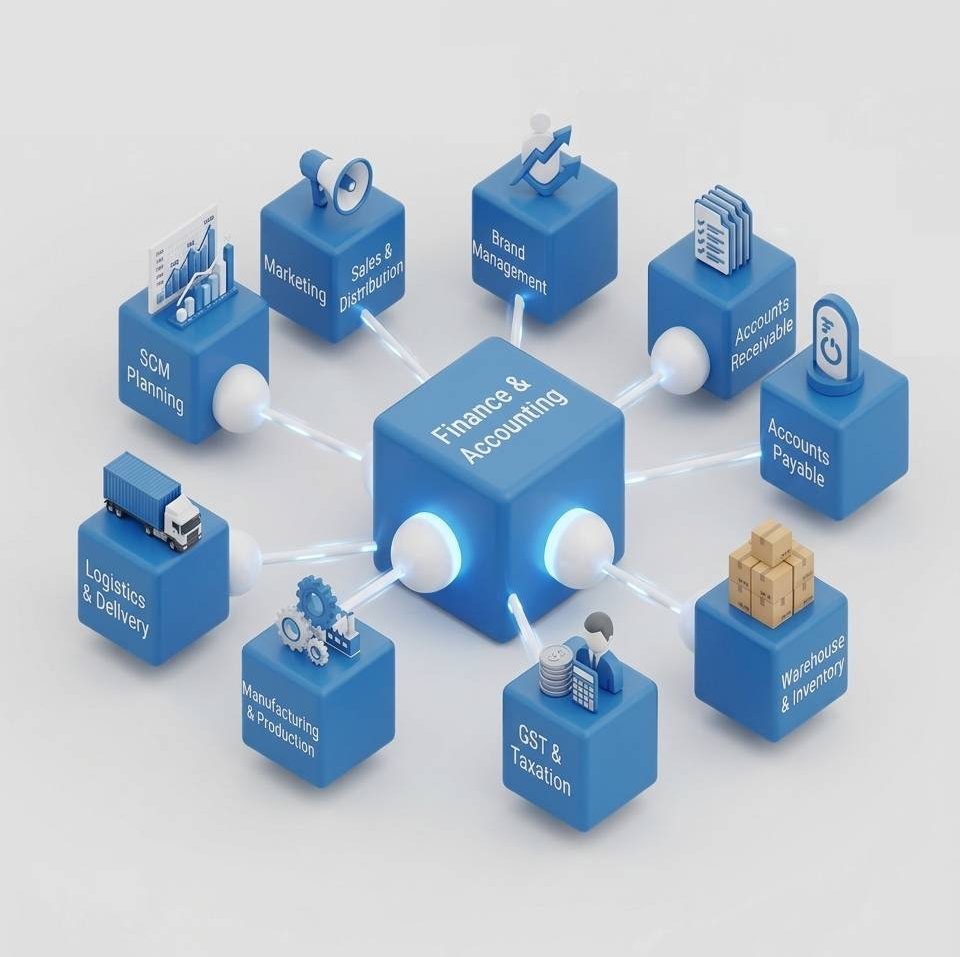 Core Product Features